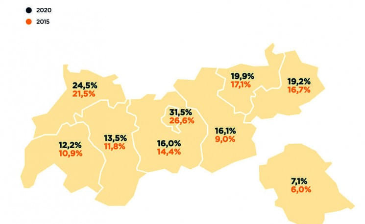 grafik_bevolkerung3spbezirk.jpg