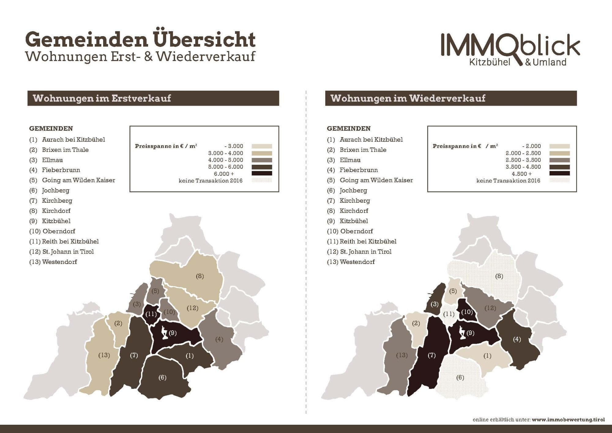 immoblick_landkarten_mit_preisspannen_efh_grundstucke_und_wohnungen_evwv_seite_2.jpg