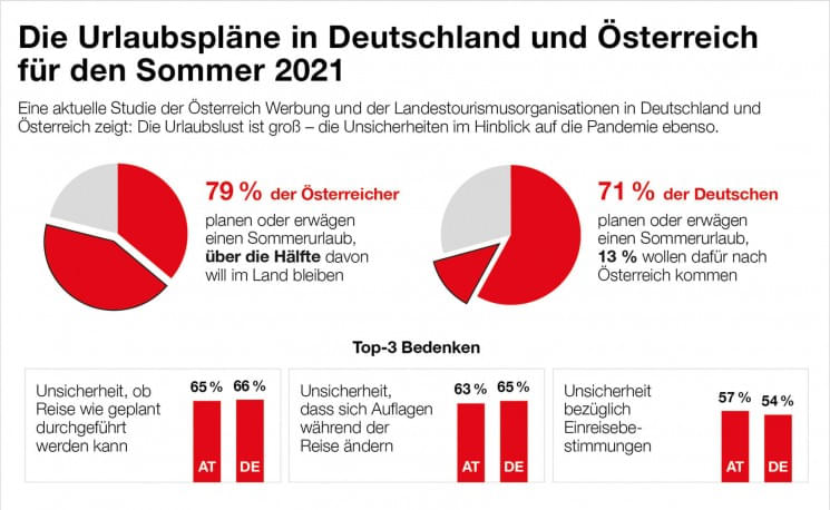 infografik2spwirtschaft.jpg