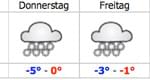 wetter1-10.jpg