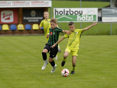 c-CordialCup2025_Wacker-Innsbruck_U11