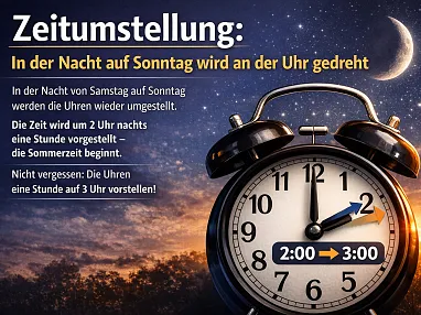 Uhrenumstellung_ChatGpt