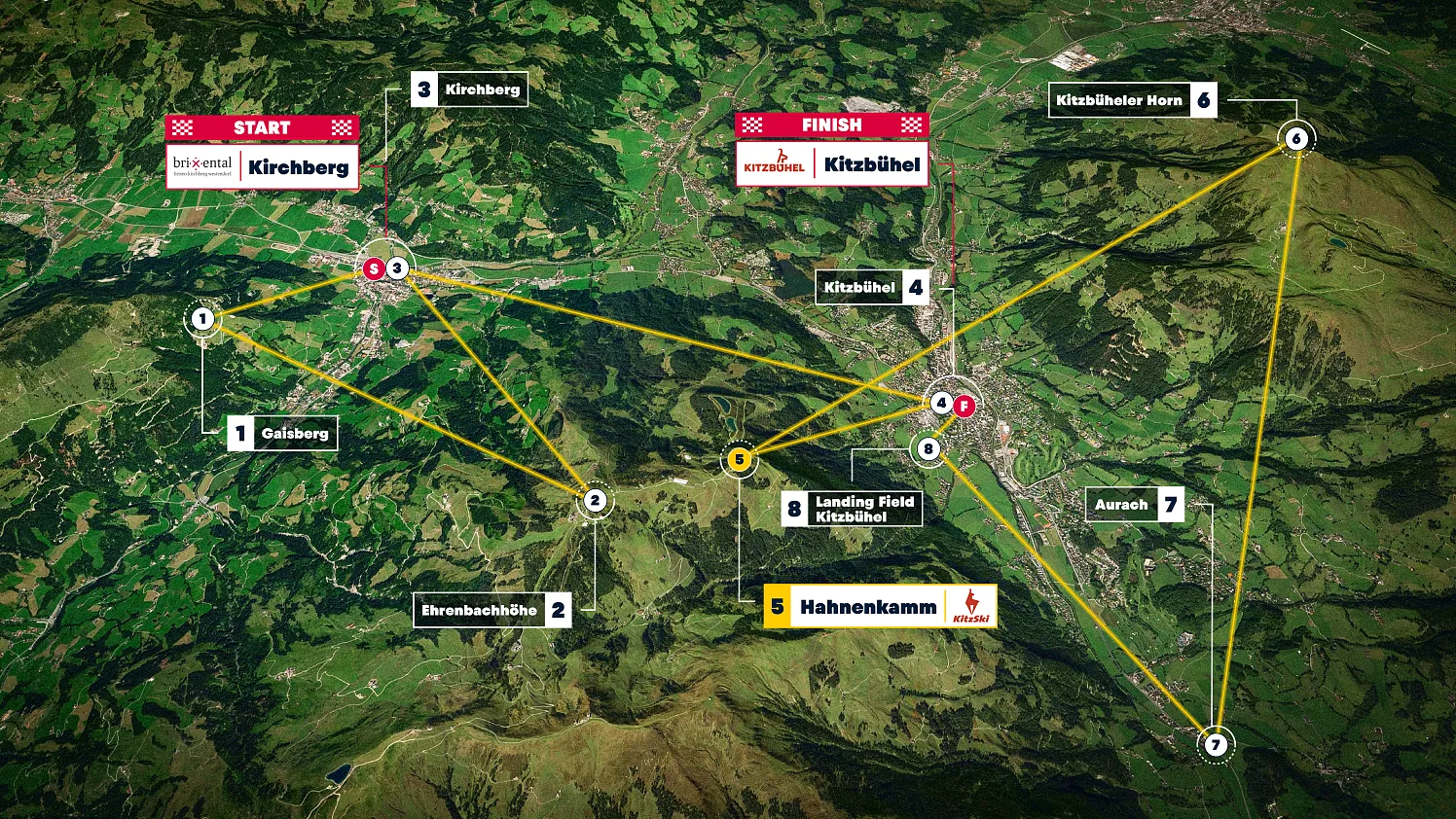 Die Route des Prologs