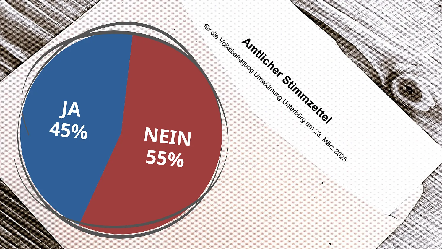 unterbuerg-abstimmung