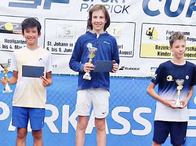 a-u15-boys-20-2025-privat-4