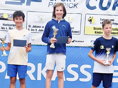 a-u15-boys-20-2025-privat-4