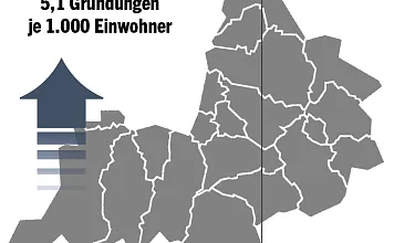 gruender-bezirk-08-2026-kba-2