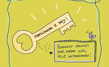 Symbolbild Nachhaltigkeit Match for Impact