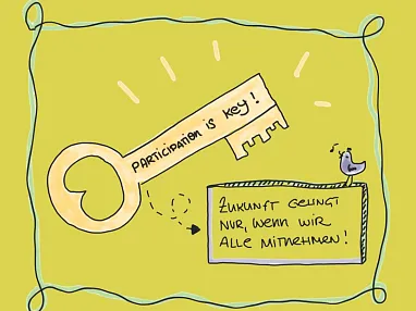 Symbolbild Nachhaltigkeit Match for Impact